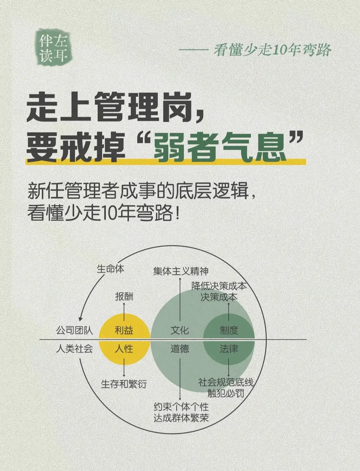 篮球运动员体能训练参考文献最新_0